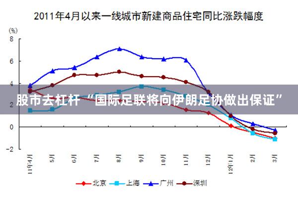 股市去杠杆 “国际足联将向伊朗足协做出保证”